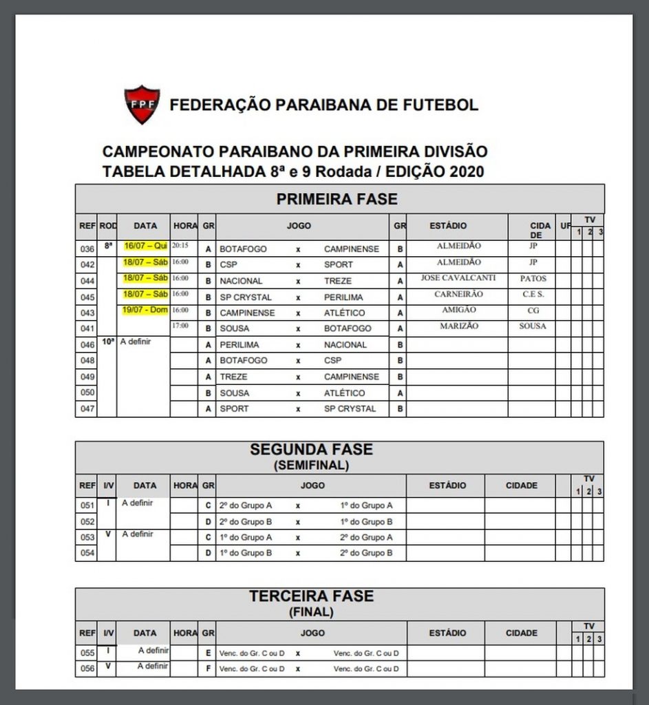 FPF Divulga Tabela Dos Jogos De Retorno Do Campeonato Paraibano ...